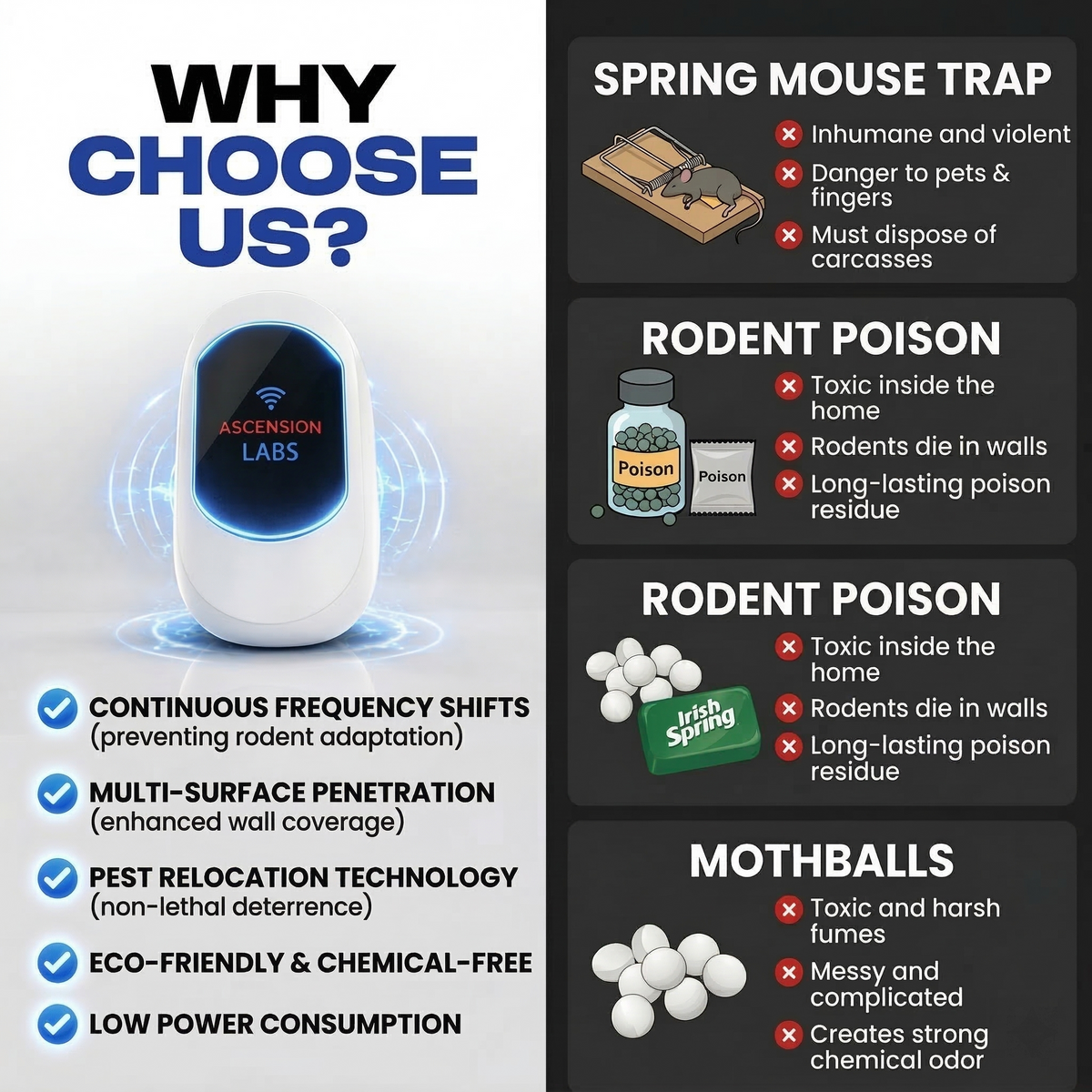 Rodent Rx Plug In Rodent Zero Radar
