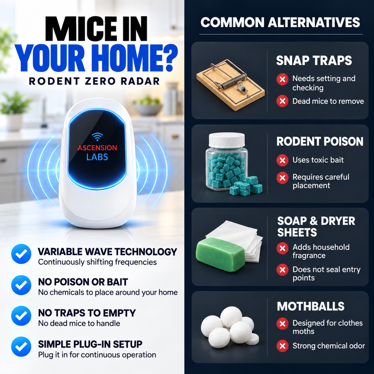 Rodent Zero Radar (Copy)